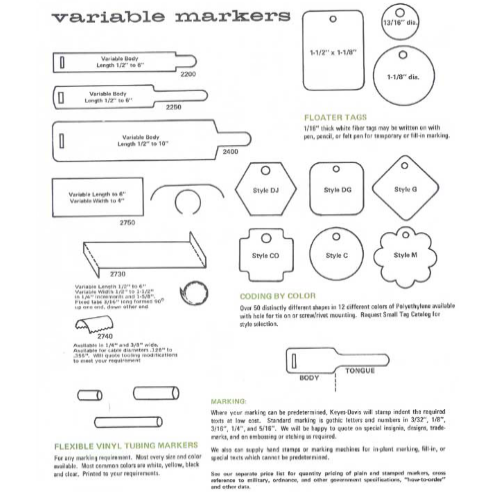 Variable Markers